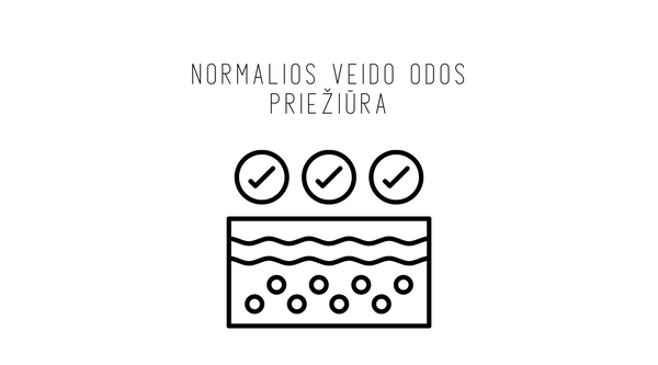 Normalios veido odos priežiūra