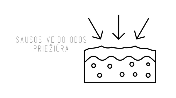 CHALURE Sausos veido odos priežiūra