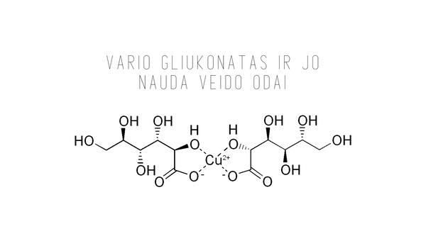 Vario gliukonatas ir jo nauda veido odai